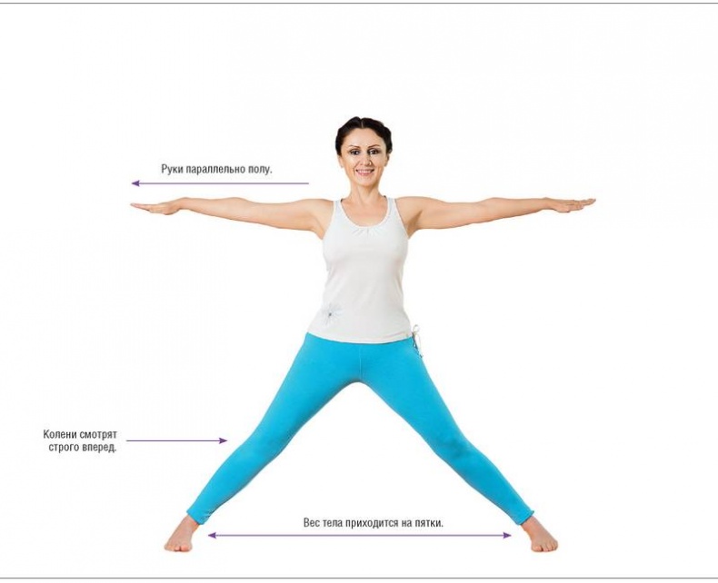 Иллюстрация к книге — Основы йоги. Все, что нужно для самостоятельных занятий [i_007.jpg]