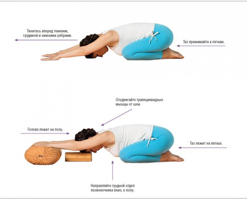 Иллюстрация к книге — Основы йоги. Все, что нужно для самостоятельных занятий [i_020.jpg]