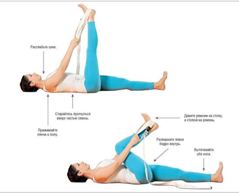 Иллюстрация к книге — Основы йоги. Все, что нужно для самостоятельных занятий [i_023.jpg]