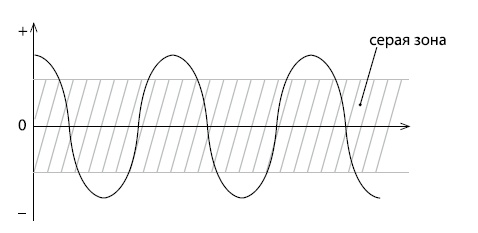 Иллюстрация к книге — Кризис как способ расправить крылья [Autogen_eBook_id0.jpg]