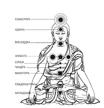 Иллюстрация к книге — Медитации на каждый день. Раскрытие внутренних способностей [i_093.jpg]