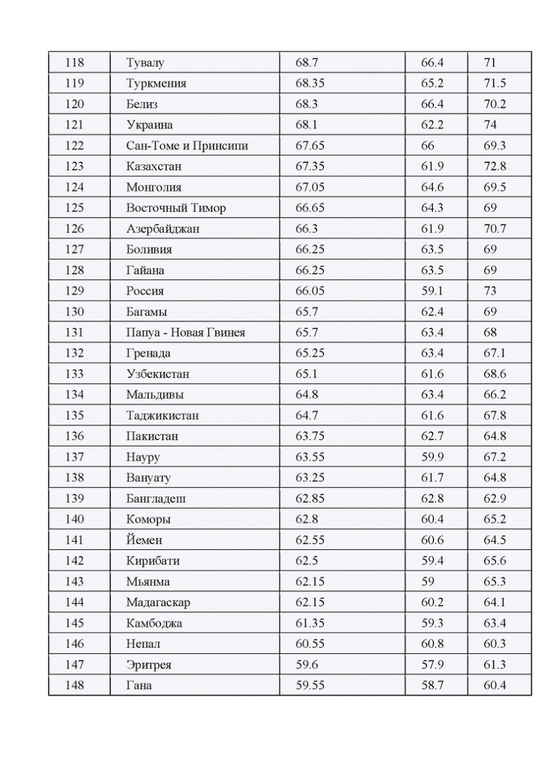 Иллюстрация к книге — Ключи к счастью [i_005.jpg]