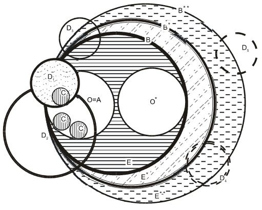 Иллюстрация к книге — Что там – за словом? Вопросы интерфейсной теории значения слова [imgdbdd510f57204bd19e3e7e069c25ab22.jpg]
