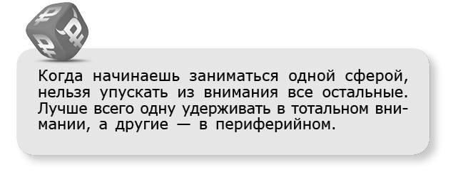Иллюстрация к книге — Принцип денег. Секретная практика управления реальностью [i_011.jpg]