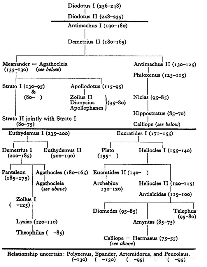 Иллюстрация к книге — Как было на самом деле. Последний путь святого семейства [i_111.jpg]