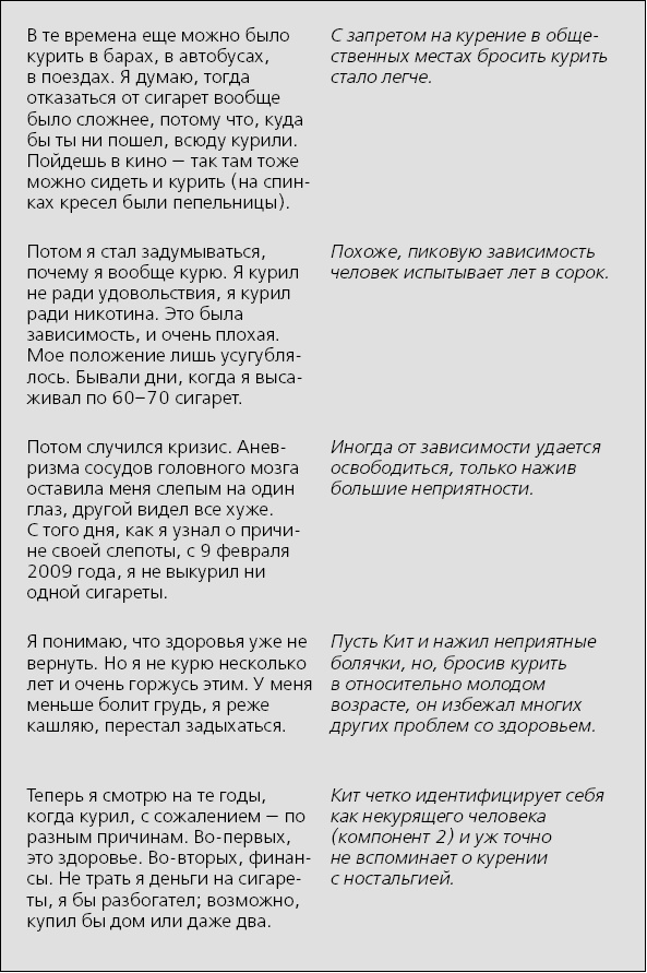 Иллюстрация к книге — Я больше не курю! [i_015.jpg]