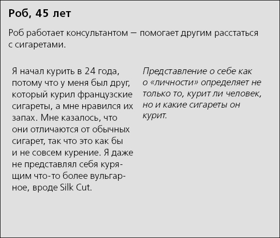 Иллюстрация к книге — Я больше не курю! [i_032.jpg]