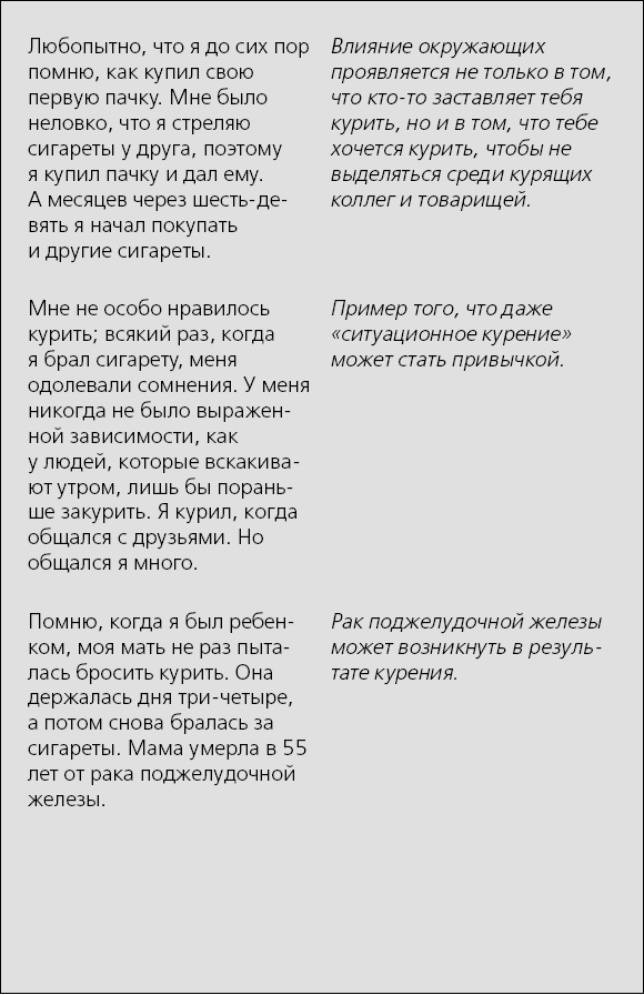 Иллюстрация к книге — Я больше не курю! [i_033.jpg]