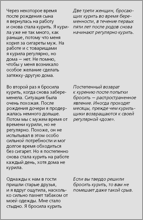 Иллюстрация к книге — Я больше не курю! [i_051.jpg]
