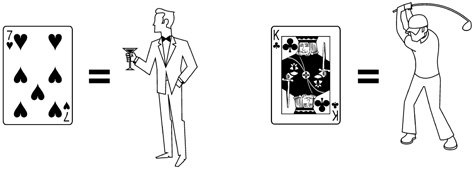 Иллюстрация к книге — Включите свою рабочую память на полную мощь [i_034.jpg]