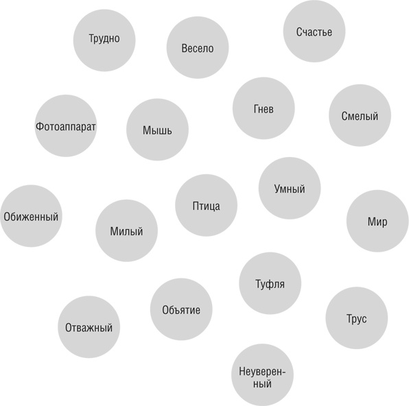 Иллюстрация к книге — Включите свою рабочую память на полную мощь [i_050.jpg]