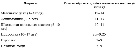 Иллюстрация к книге — Включите свою рабочую память на полную мощь [i_052.jpg]