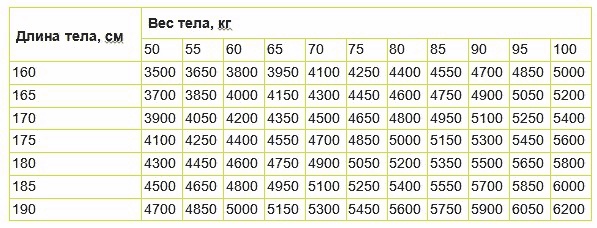 Иллюстрация к книге — Жизнь. Инструкция по устройству, эксплуатации, ремонту и мерам безопасности [i_002.jpg]