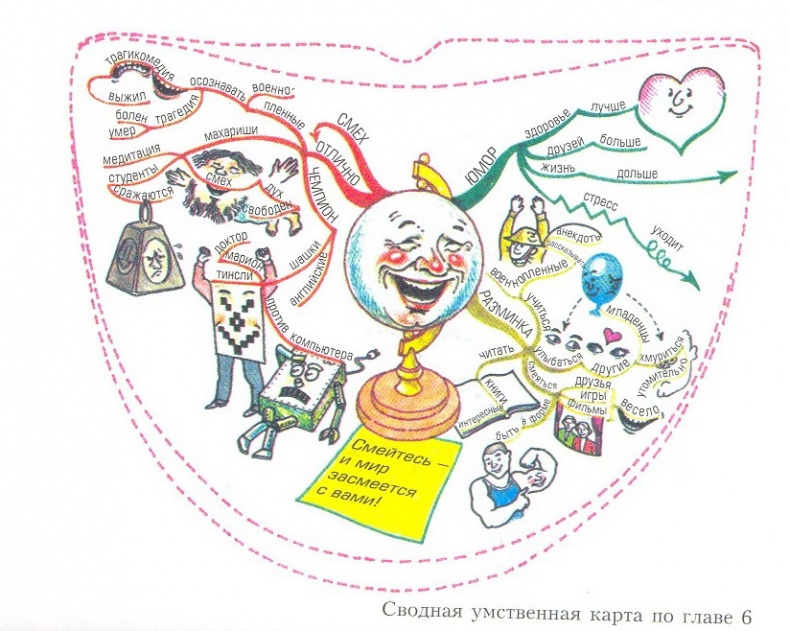 Иллюстрация к книге — Могущество духовного интеллекта [i_004.jpg]