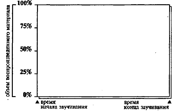 Иллюстрация к книге — Научите себя думать [img_27.jpg]