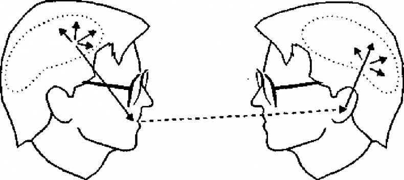 Иллюстрация к книге — Научите себя думать [img_41.jpg]