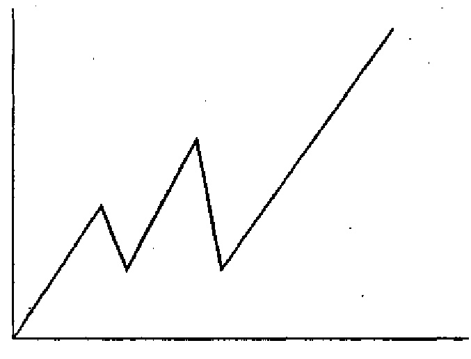 Иллюстрация к книге — Научите себя думать [img_59.jpg]