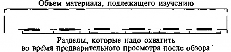 Иллюстрация к книге — Научите себя думать [img_61.jpg]