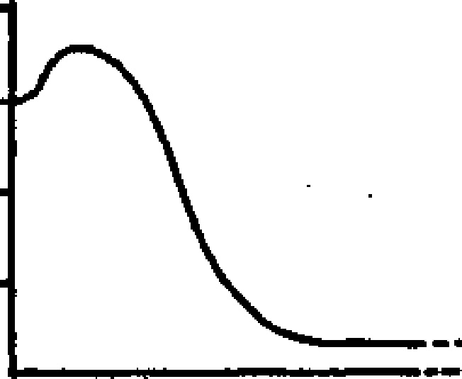 Иллюстрация к книге — Научите себя думать [img_66.jpg]