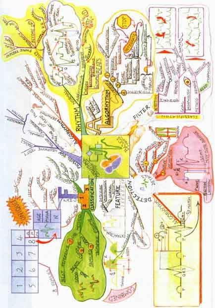 Иллюстрация к книге — Супермышление [ilustr_21.jpg]