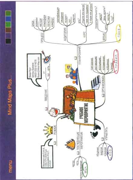 Иллюстрация к книге — Супермышление [ilustr_22.jpg]