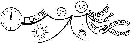 Иллюстрация к книге — Супермышление [pic_22.jpg]