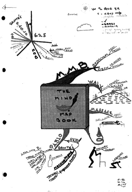 Иллюстрация к книге — Супермышление [pic_33.jpg]