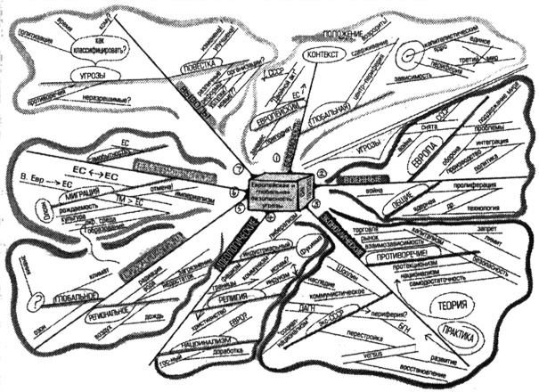 Иллюстрация к книге — Супермышление [pic_36.jpg]