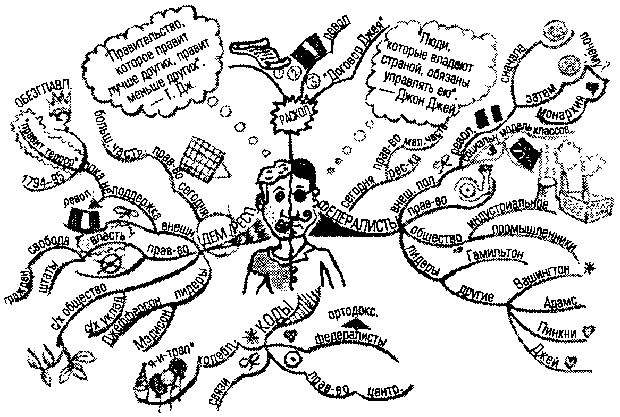 Иллюстрация к книге — Супермышление [pic_41.jpg]