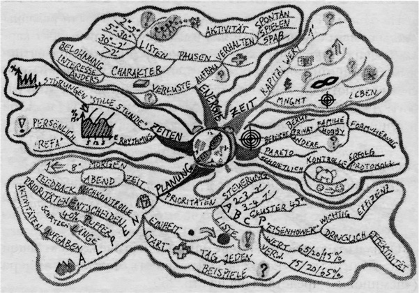 Иллюстрация к книге — Супермышление [pic_47.jpg]