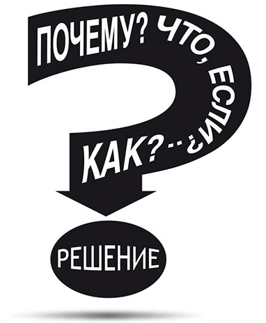 Иллюстрация к книге — Красивый вопрос. Как неординарные вопросы приводят к гениальным идеям [i_002.jpg]