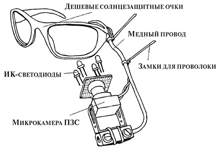Иллюстрация к книге — Красивый вопрос. Как неординарные вопросы приводят к гениальным идеям [i_007.jpg]