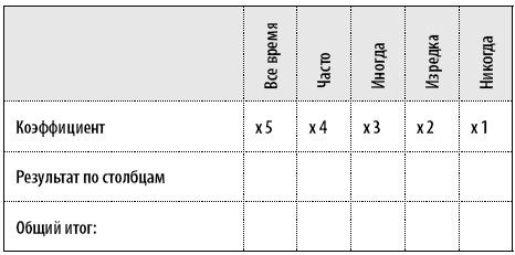 Иллюстрация к книге — 50 упражнений, чтобы научиться отказывать [i_034.jpg]