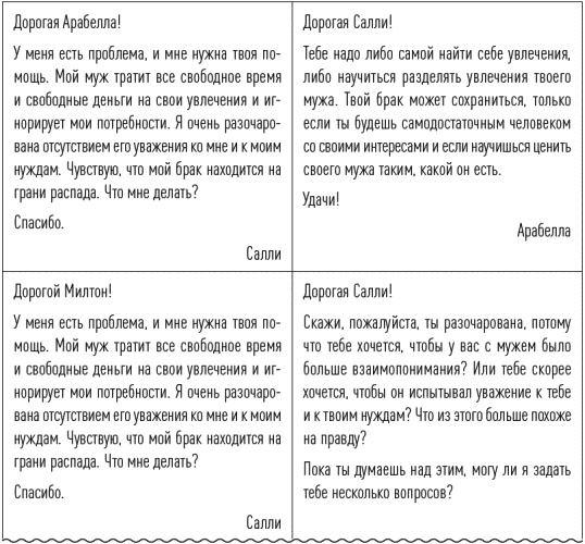 Иллюстрация к книге — Достижение целей. Пошаговая система [_072.jpg]