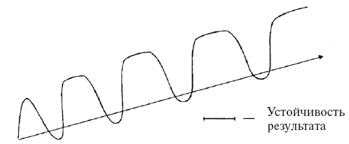 Иллюстрация к книге — Большая книга о новой жизни, которую никогда не поздно начать [_029.jpg]