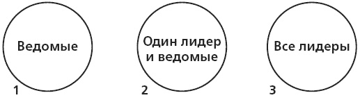Иллюстрация к книге — Большая книга о новой жизни, которую никогда не поздно начать [_288.jpg]