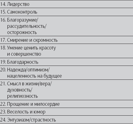 Иллюстрация к книге — Позитивная психология. Что делает нас счастливыми, оптимистичными и мотивированными [_7.jpg]