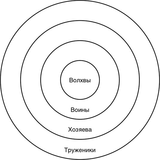 Иллюстрация к книге — Сотворение новой реальности. Откуда приходит будущее [Autogen_eBook_id5.jpg]