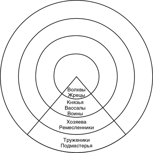 Иллюстрация к книге — Сотворение новой реальности. Откуда приходит будущее [Autogen_eBook_id8.jpg]