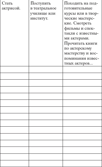 Иллюстрация к книге — Магия реальности. Как управлять подсознанием и судьбой [Autogen_eBook_id22.jpg]