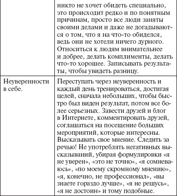 Иллюстрация к книге — Магия реальности. Как управлять подсознанием и судьбой [Autogen_eBook_id26.jpg]