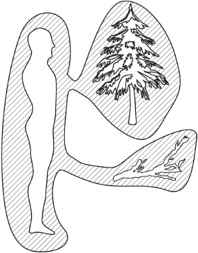 Иллюстрация к книге — Сила стихий в твоих руках. От человека до эгрегора [Autogen_eBook_id22.jpg]