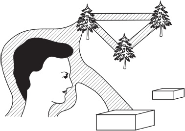 Иллюстрация к книге — Сила стихий в твоих руках. От человека до эгрегора [Autogen_eBook_id24.jpg]