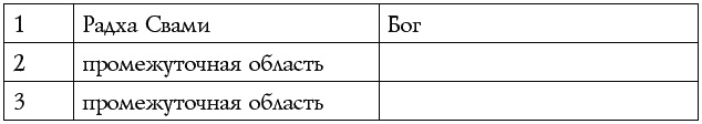 Иллюстрация к книге — Чакры – энергии жизненных сфер. Работа с внутренним космосом [Autogen_eBook_id0.jpg]