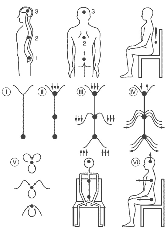 Иллюстрация к книге — Жизнь как пространство отношений. Методика ДФС «Огненный цветок» [Autogen_eBook_id0.jpg]