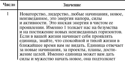Иллюстрация к книге — Пособие для волшебников и волшебниц [Autogen_eBook_id26.jpg]