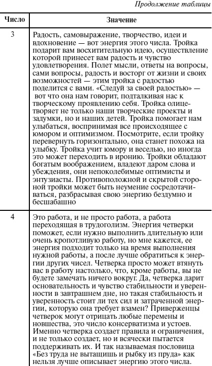 Иллюстрация к книге — Пособие для волшебников и волшебниц [Autogen_eBook_id28.jpg]