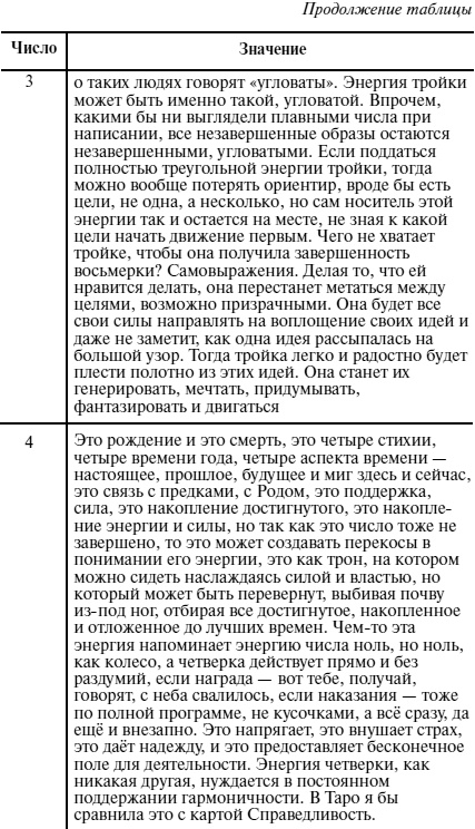 Иллюстрация к книге — Пособие для волшебников и волшебниц [Autogen_eBook_id37.jpg]