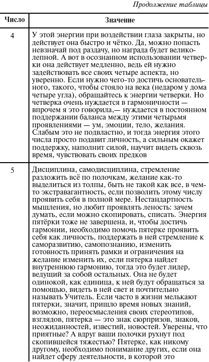 Иллюстрация к книге — Пособие для волшебников и волшебниц [Autogen_eBook_id38.jpg]