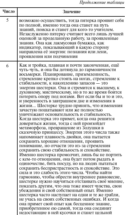 Иллюстрация к книге — Пособие для волшебников и волшебниц [Autogen_eBook_id39.jpg]
